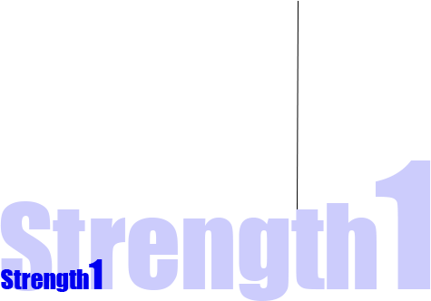 Strength1