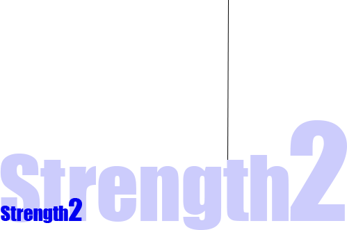 Strength2