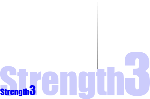 Strength3